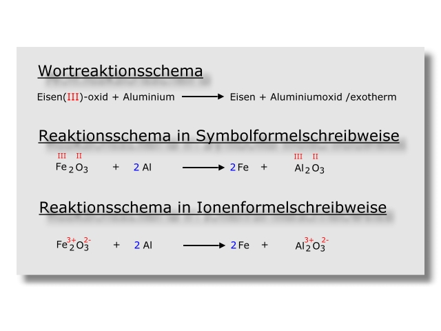 download industrielle kostenrechnung