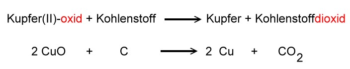 Reduktion-Kupferoxid-mit-Kohlenstoff-1