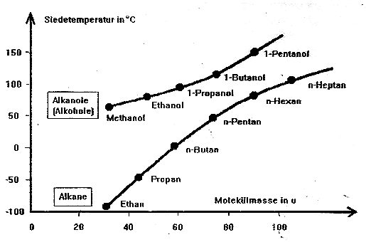 download theory of