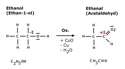 Oxidation-prim-Alkohol
