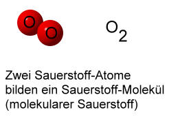 molekuel-sauerstoff