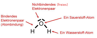 wasser-strukturformel