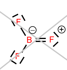 Bortrifluorid-Partialladungen-trigonal-falsch