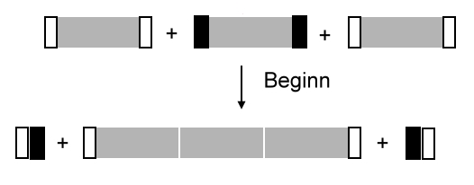 polykondensation-schema